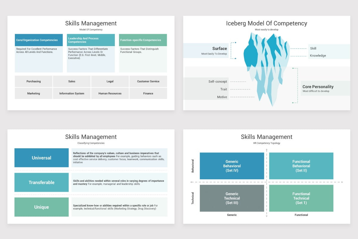 Human Resource Management Models PowerPoint Templates | Nulivo Market