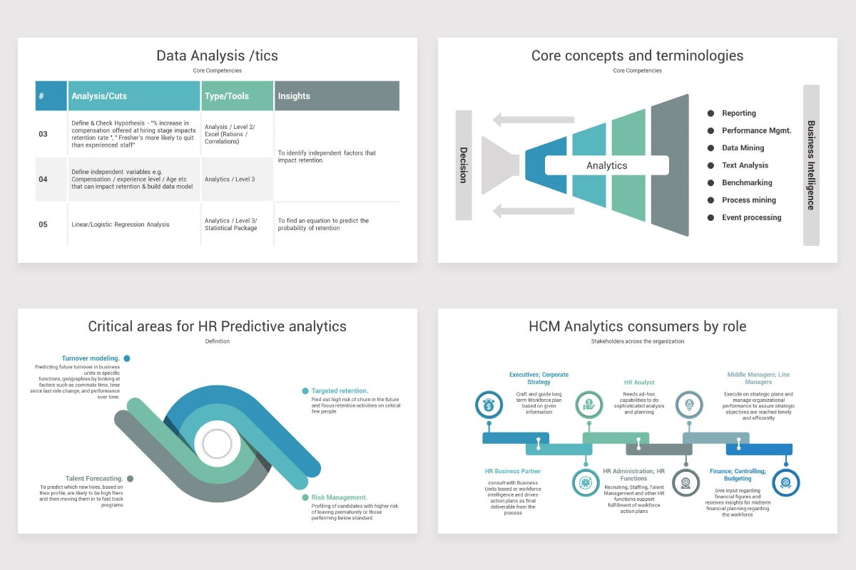 Human Resource Management Models PowerPoint Templates | Nulivo Market