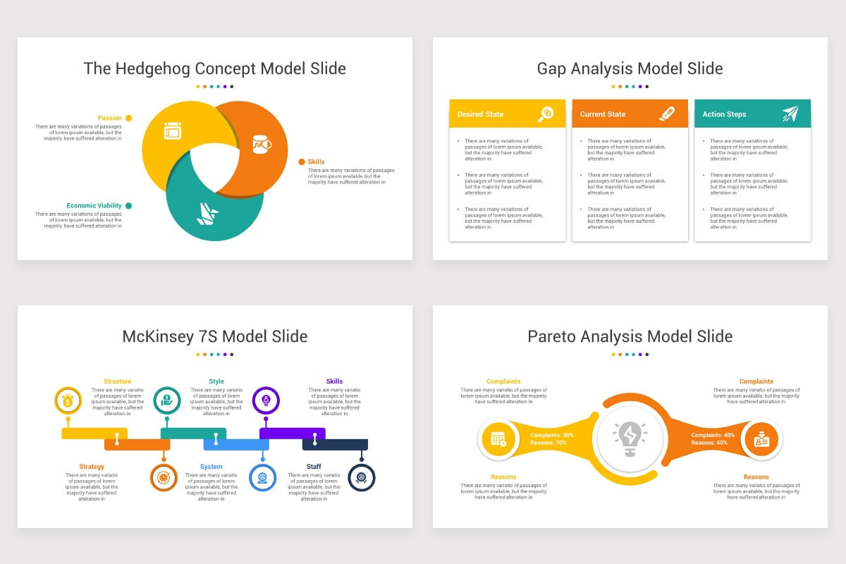 Strategic Management Model PowerPoint Template | Nulivo Market