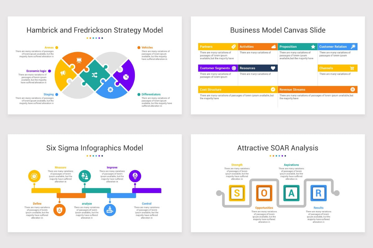 Strategy Model
