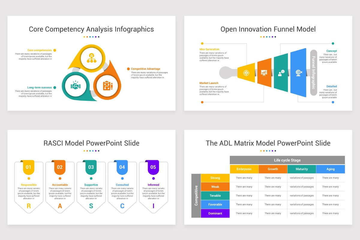 Strategic Management Model PowerPoint Template | Nulivo Market