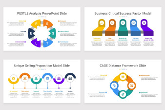 Strategic Management Model PowerPoint Template | Nulivo Market