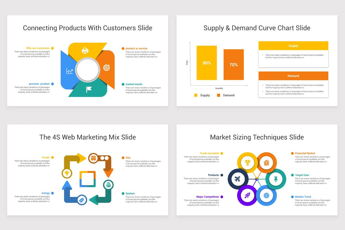 Marketing Strategy Model PowerPoint Template | Nulivo Market