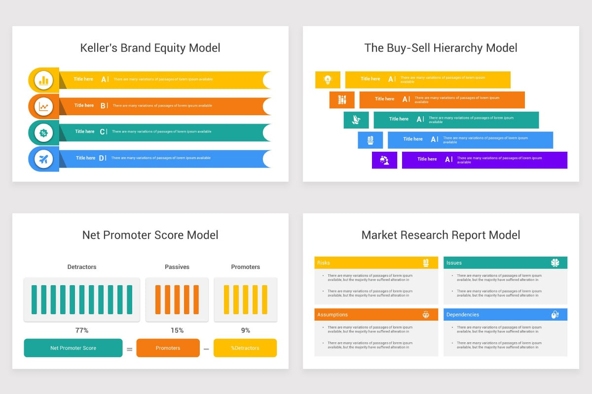 Marketing Strategy Model PowerPoint Template | Nulivo Market