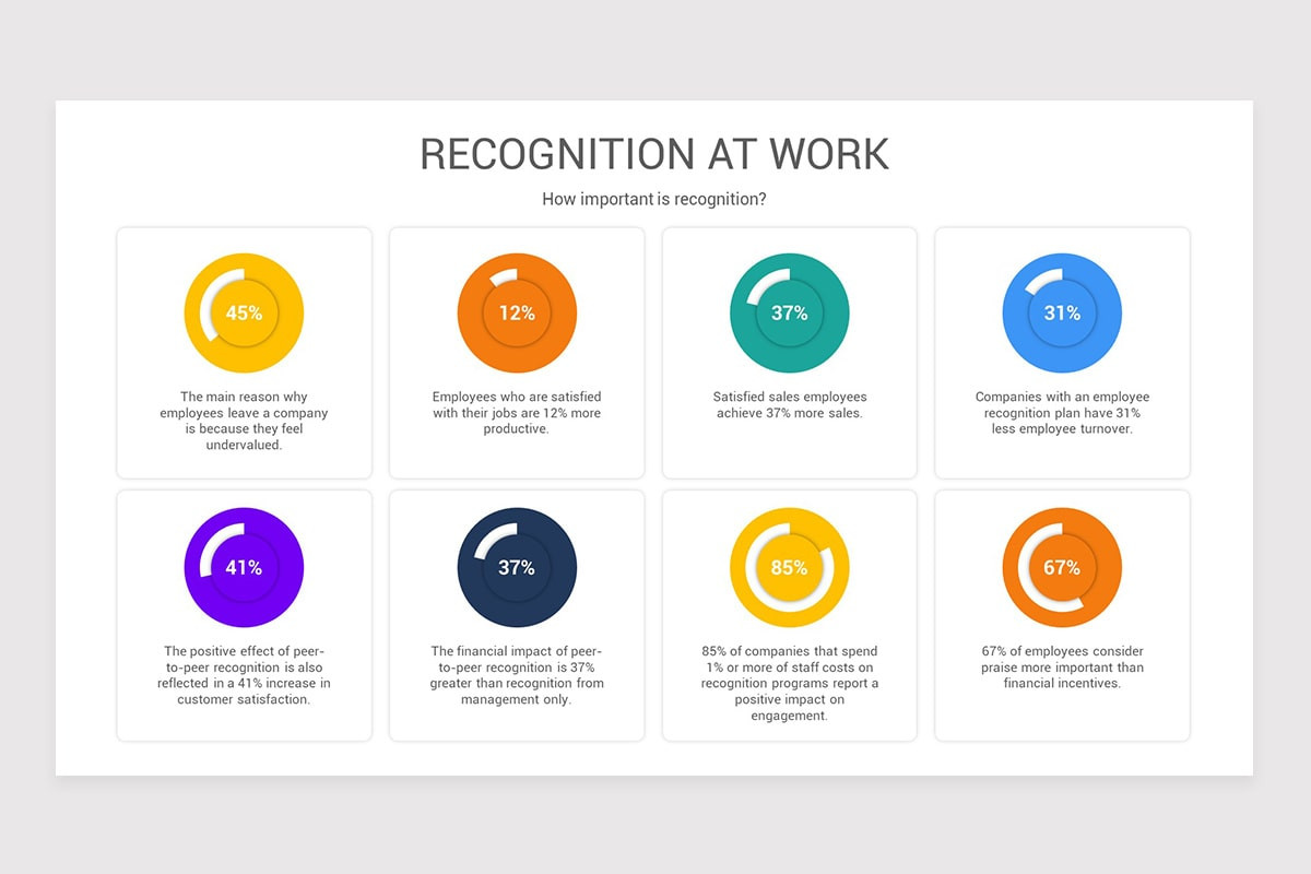 ppt - document analysis: structure recognition... Recognition Powerpoint Template