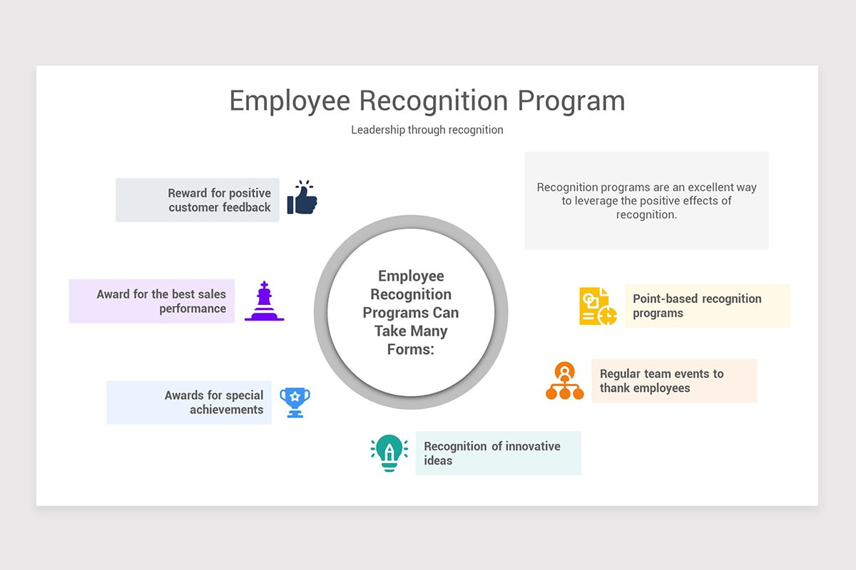 Recognition Powerpoint Sample Employee Recognition PowerPoint Template | Nulivo Market