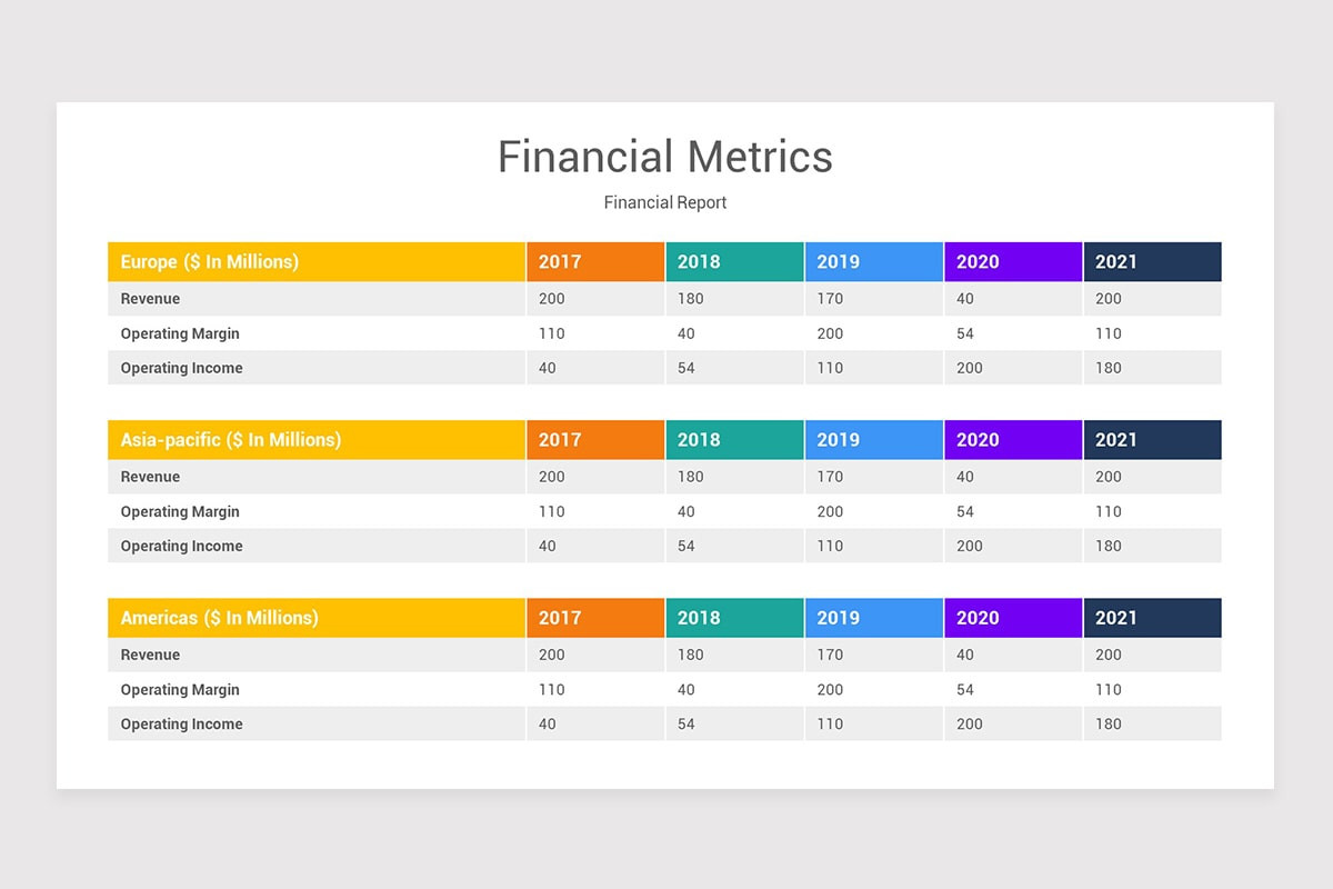 Financial Report PowerPoint Template | Nulivo Market financial-report-powerpoint-template-nulivo-market
