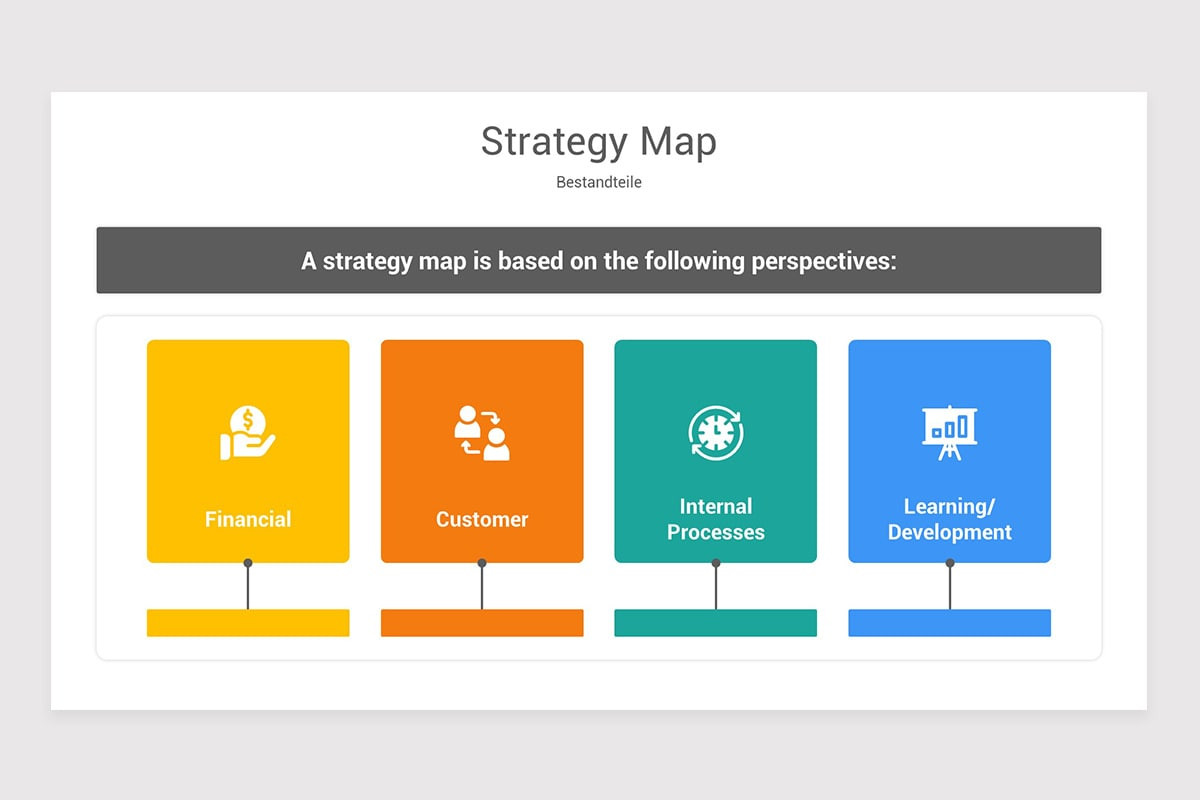 Strategy Mapping PowerPoint Template | Nulivo Market