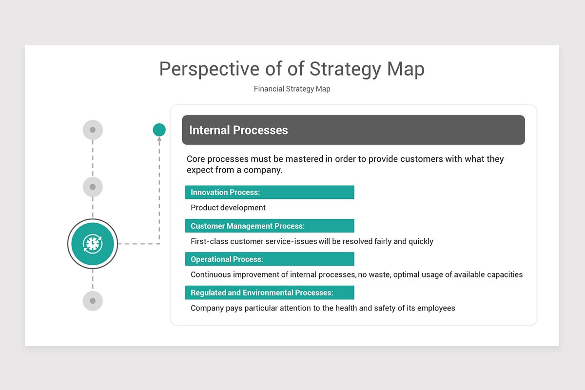 Strategy Mapping Keynote Template | Nulivo Market