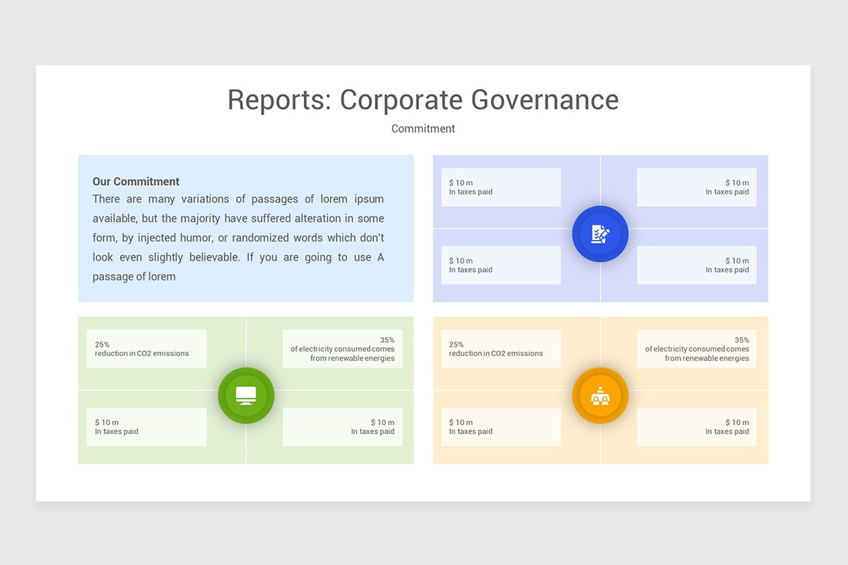 Corporate Governance Reports Google Slides Template