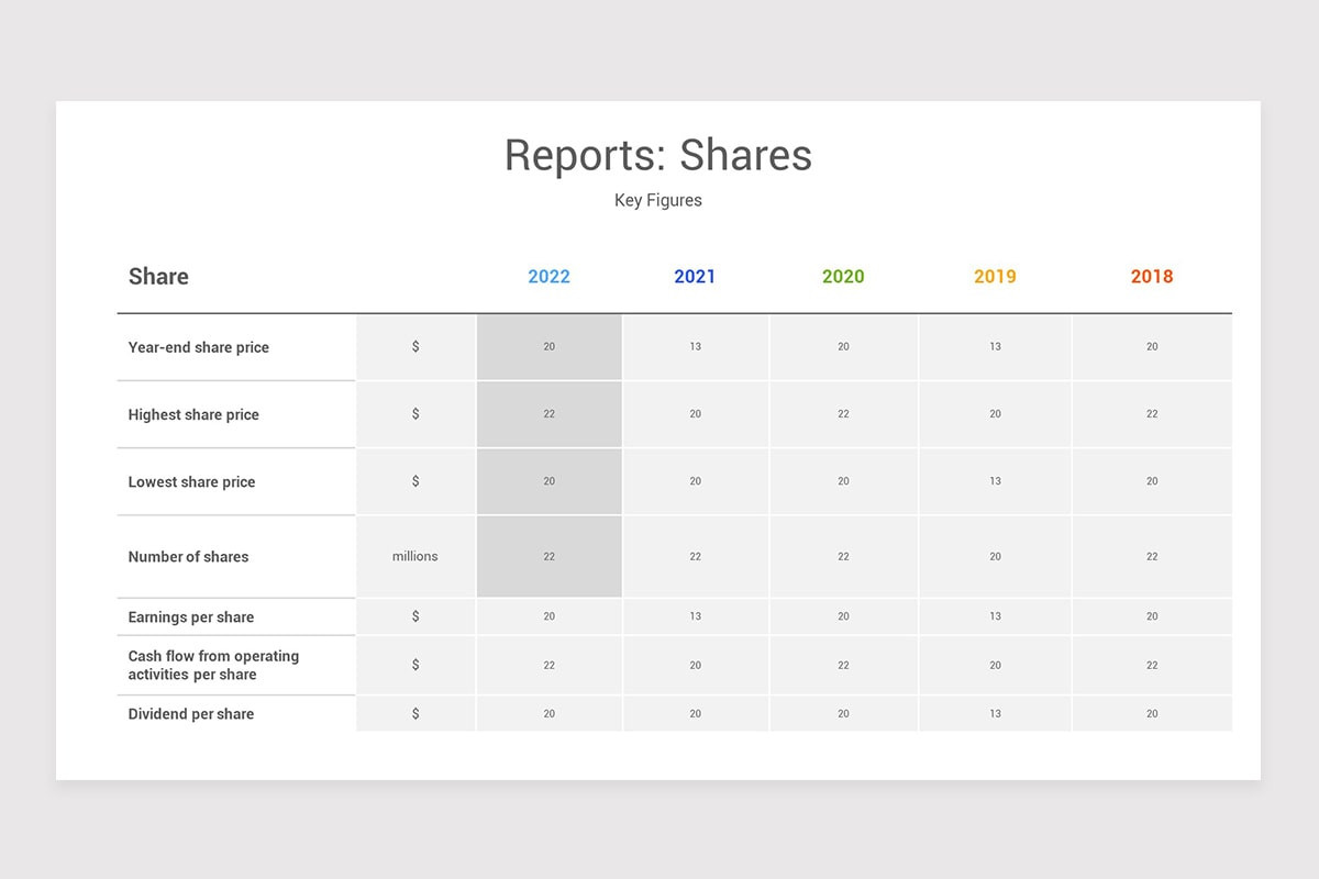 Corporate Governance Reports Google Slides Template