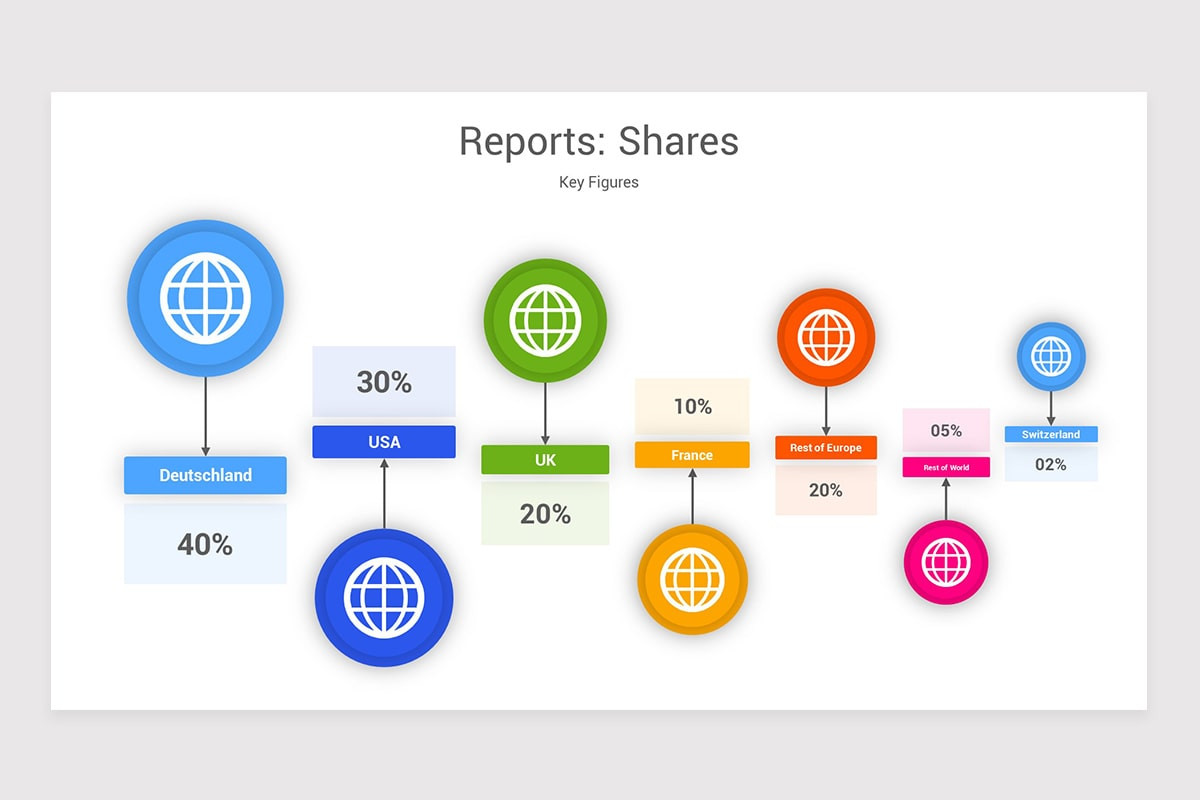 Corporate Governance Reports Keynote Template | Nulivo Market