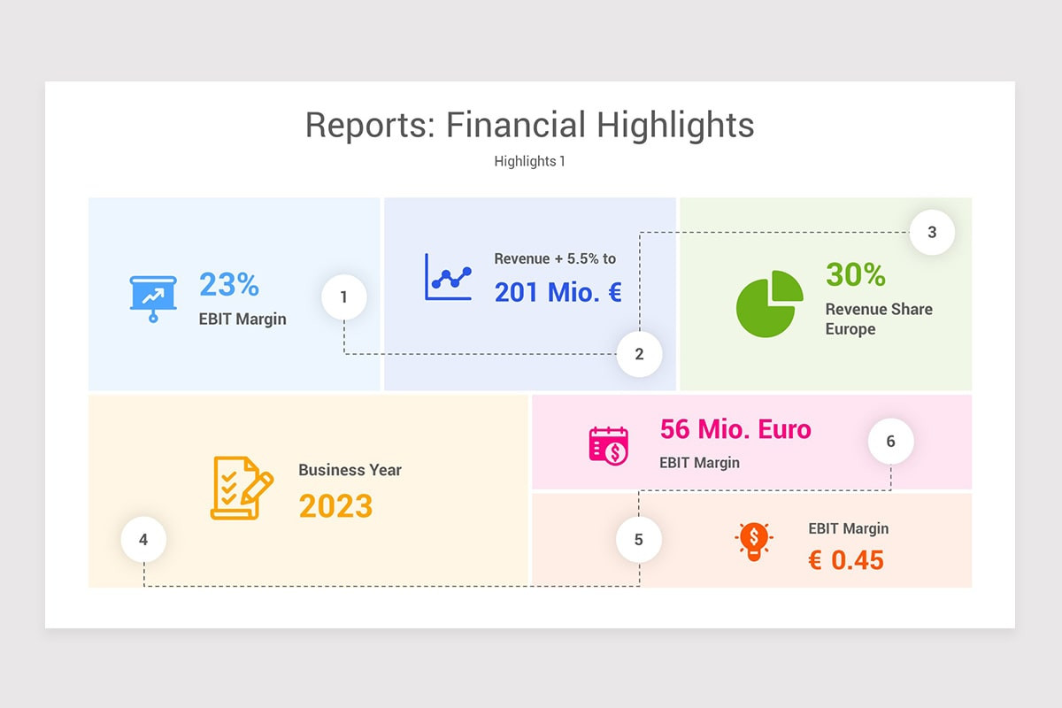 Financial Highlights Reports PowerPoint Template | Nulivo Market