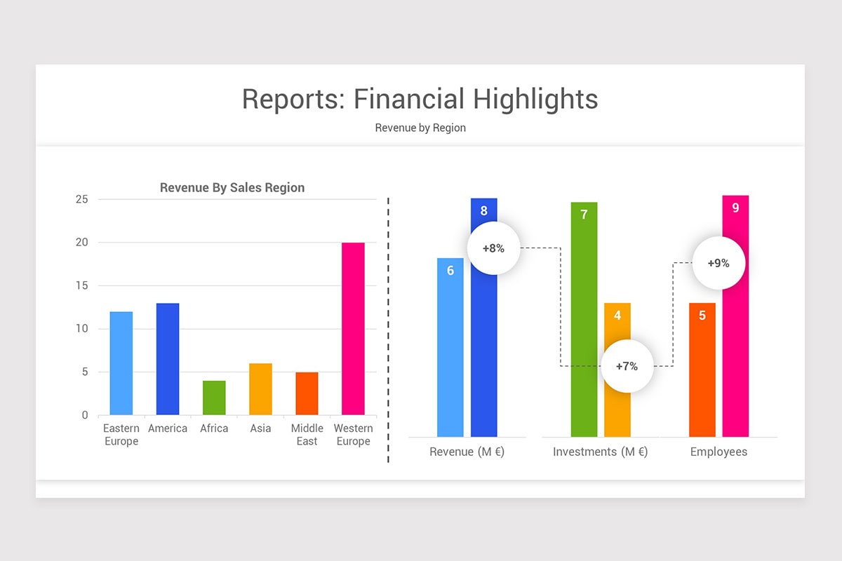 Financial Highlights Reports PowerPoint Template | Nulivo Market