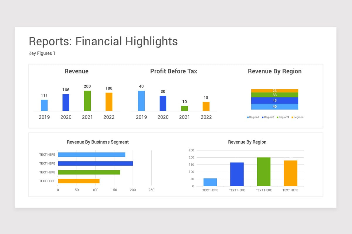 Financial Highlights Reports PowerPoint Template | Nulivo Market