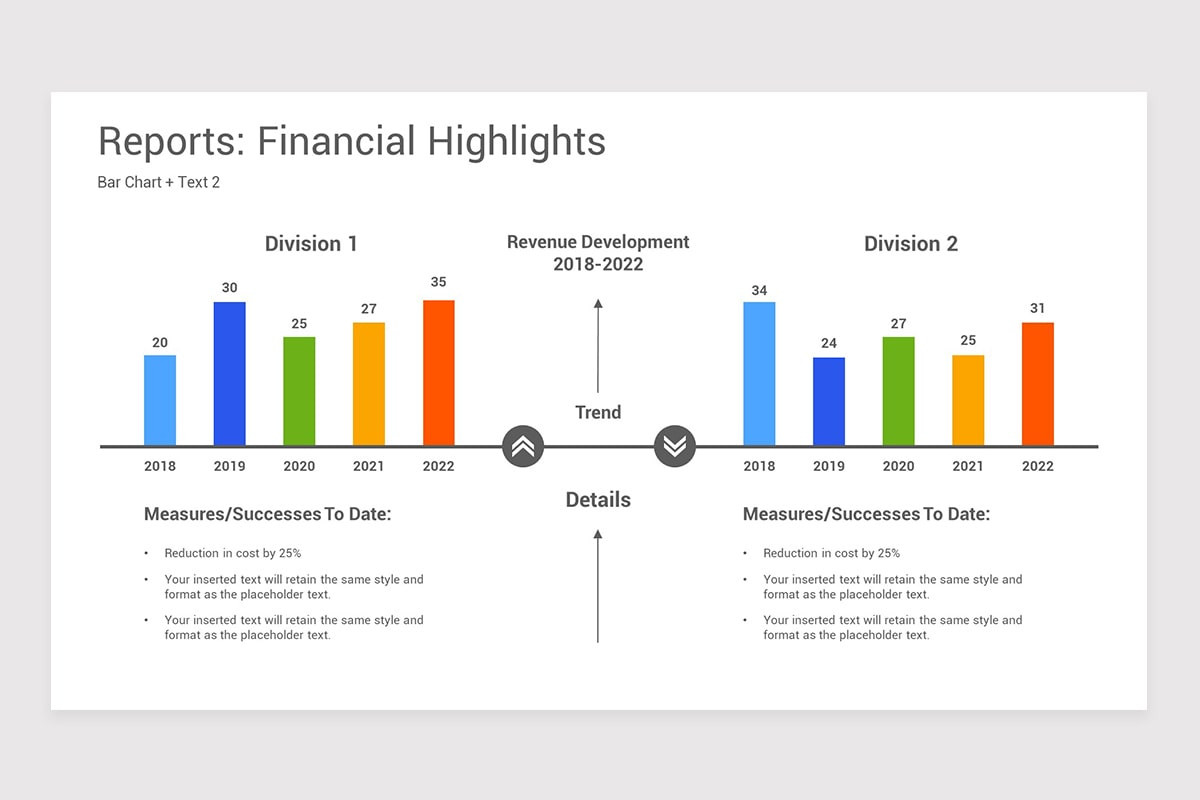 Financial Highlights Reports PowerPoint Template | Nulivo Market