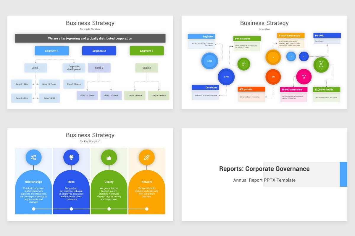 Business Results PowerPoint Presentation Template | Nulivo Market
