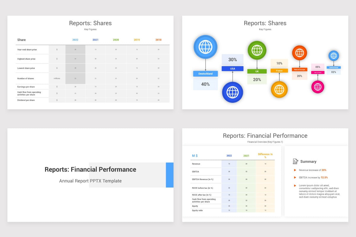 Business Results PowerPoint Presentation Template | Nulivo Market