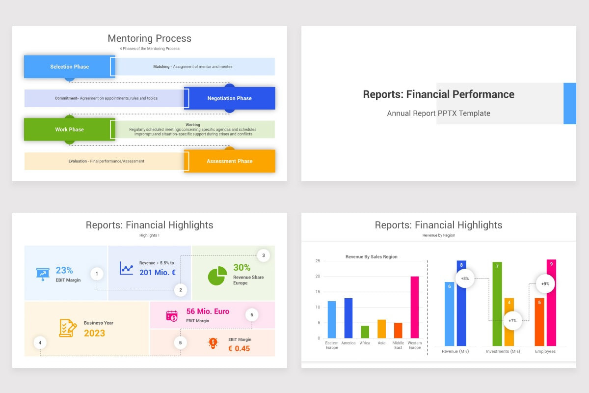 Business Results PowerPoint Presentation Template | Nulivo Market