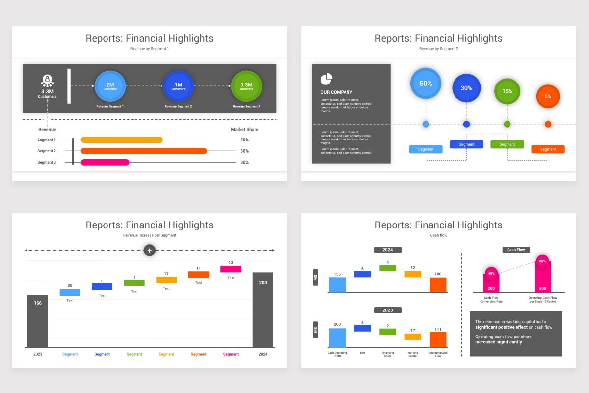 Business Results PowerPoint Presentation Template | Nulivo Market