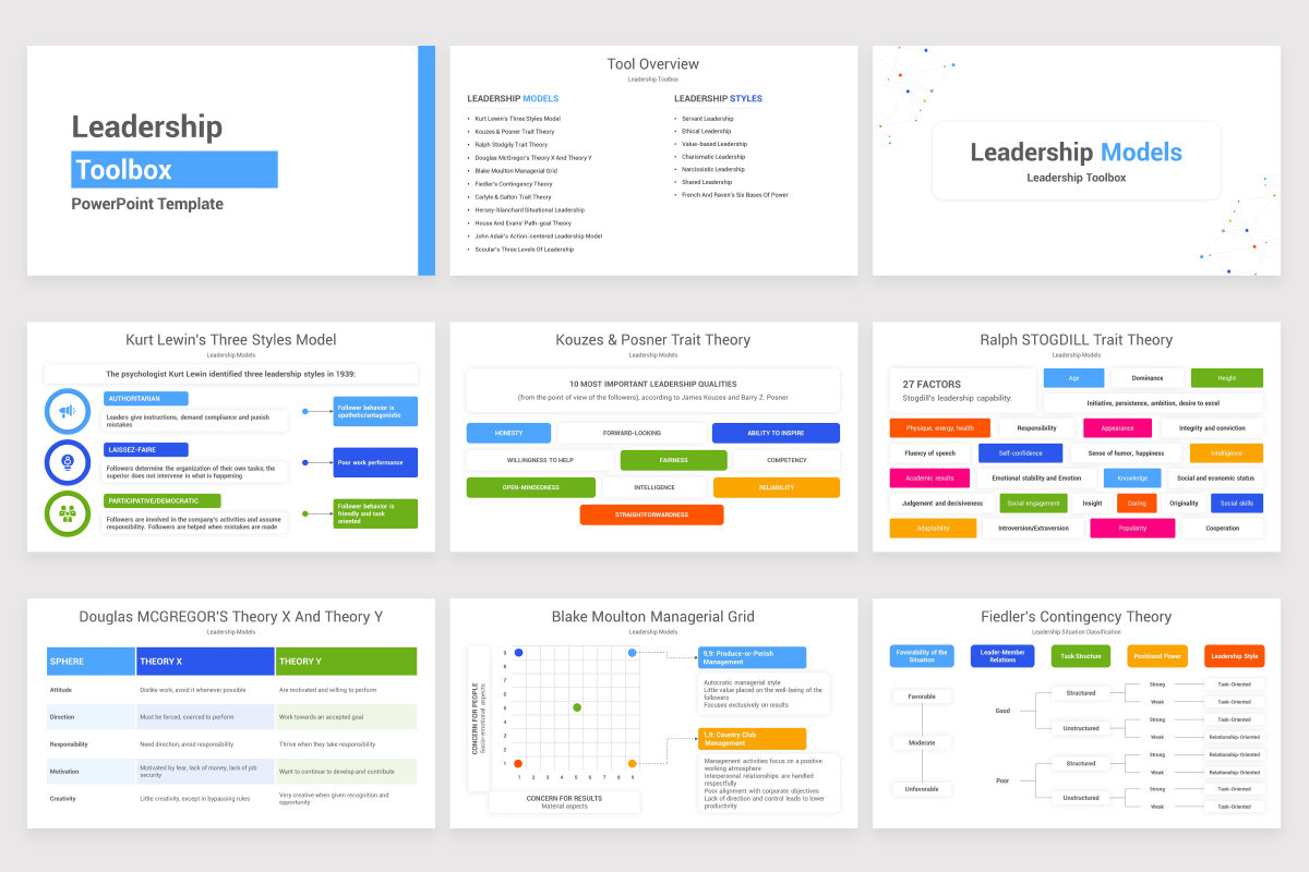 Leadership First Slide Leadership Principles Bundle Google Slides Template | Nulivo Market