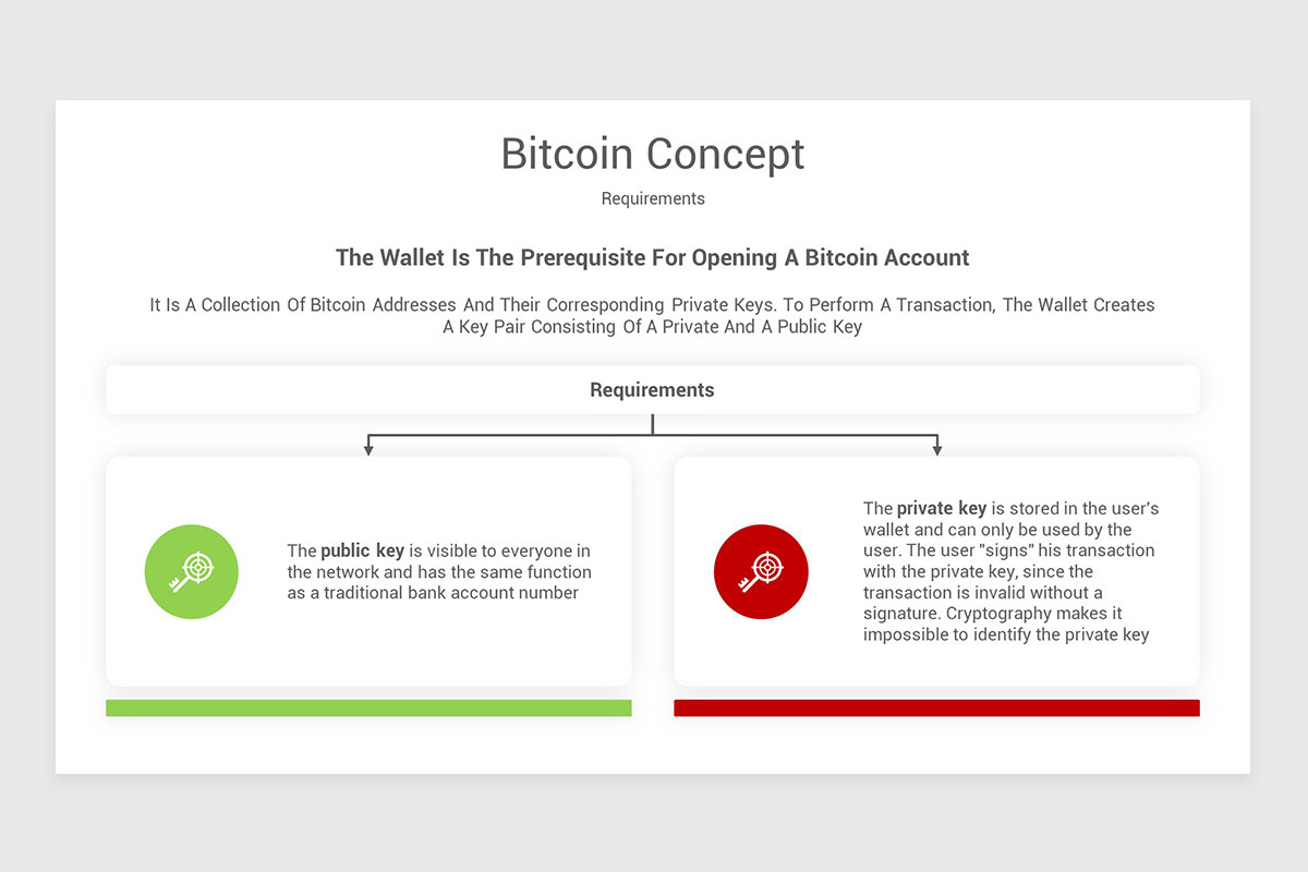 Bitcoin Cryptocurrency Google Slides Template | Nulivo Market