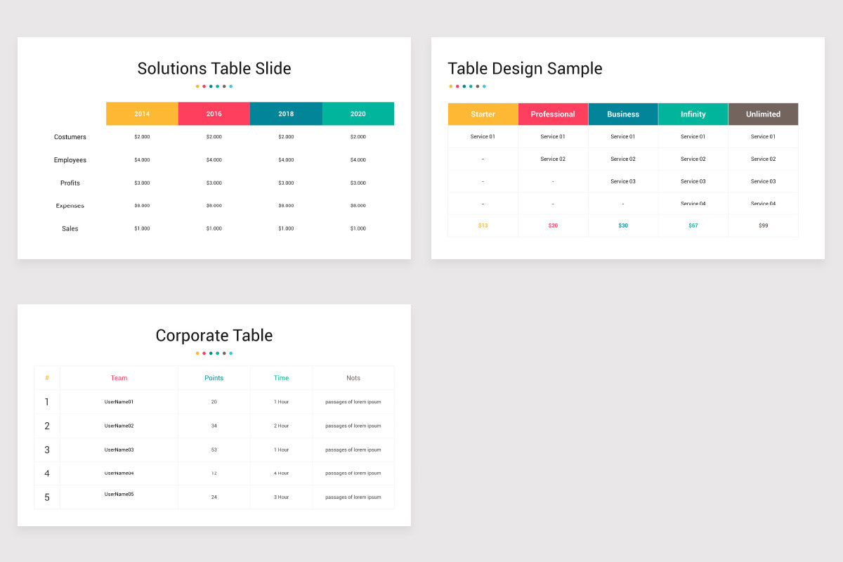 Strategy Table PowerPoint Template | Nulivo Market