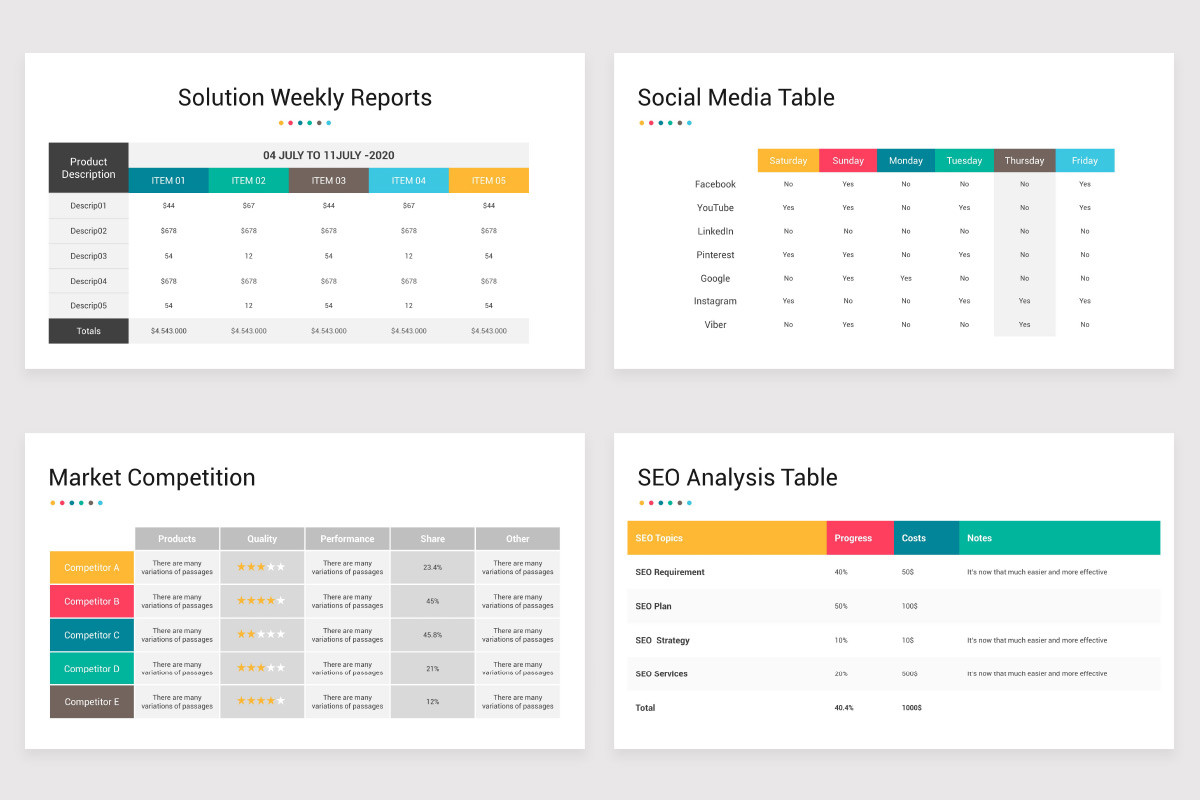 Strategy Table Google Slides Template | Nulivo Market