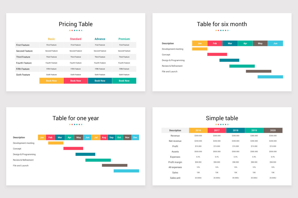 Strategy Table Keynote Template | Nulivo Market