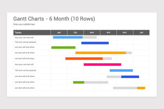 Monthly Gantt Chart PowerPoint Template | Nulivo Market