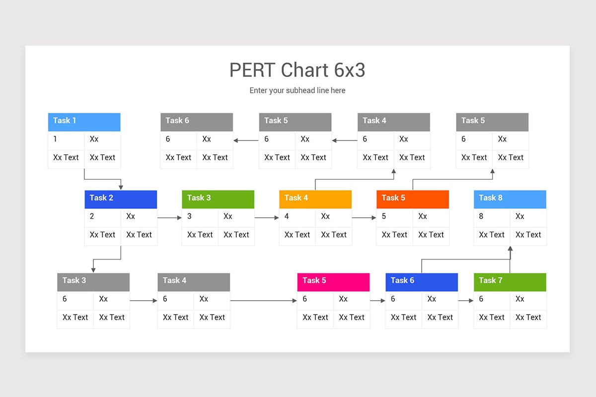 PERT Charts PowerPoint Template | Nulivo Market