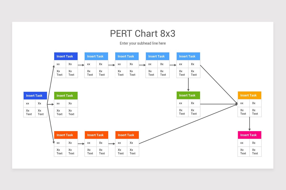 Excel Pert Chart Template