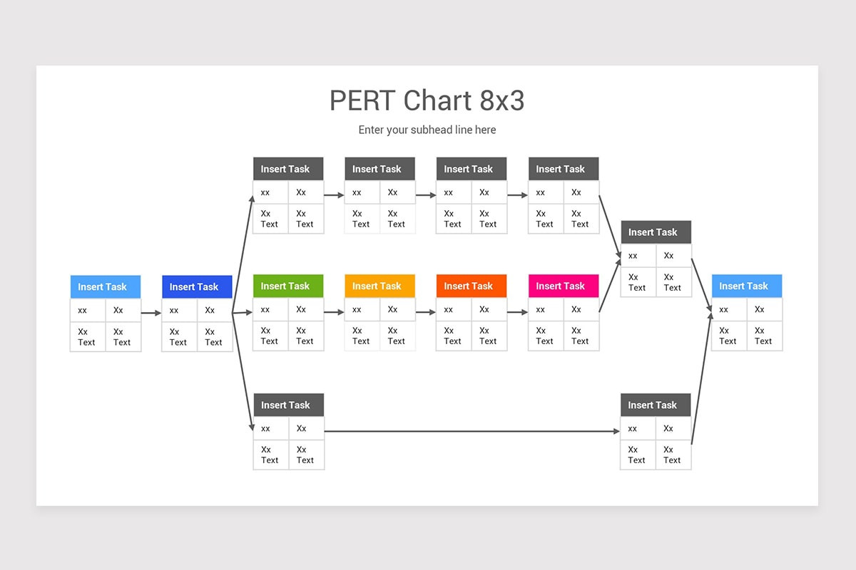 Pert Diagram Template