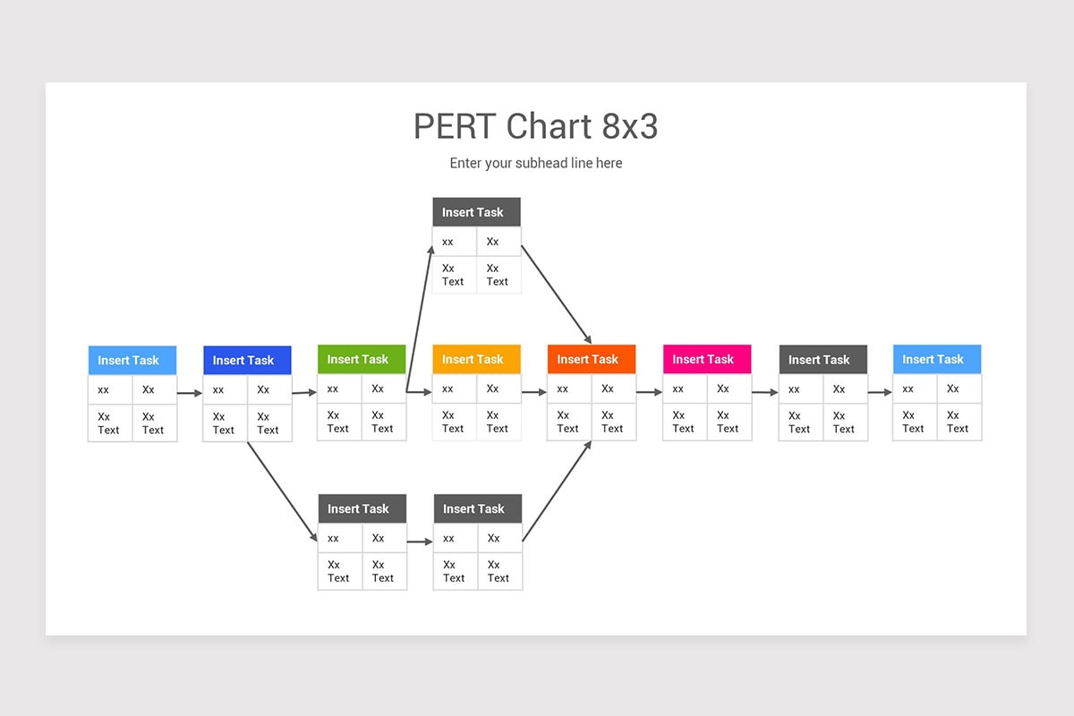 Pert Diagram Template