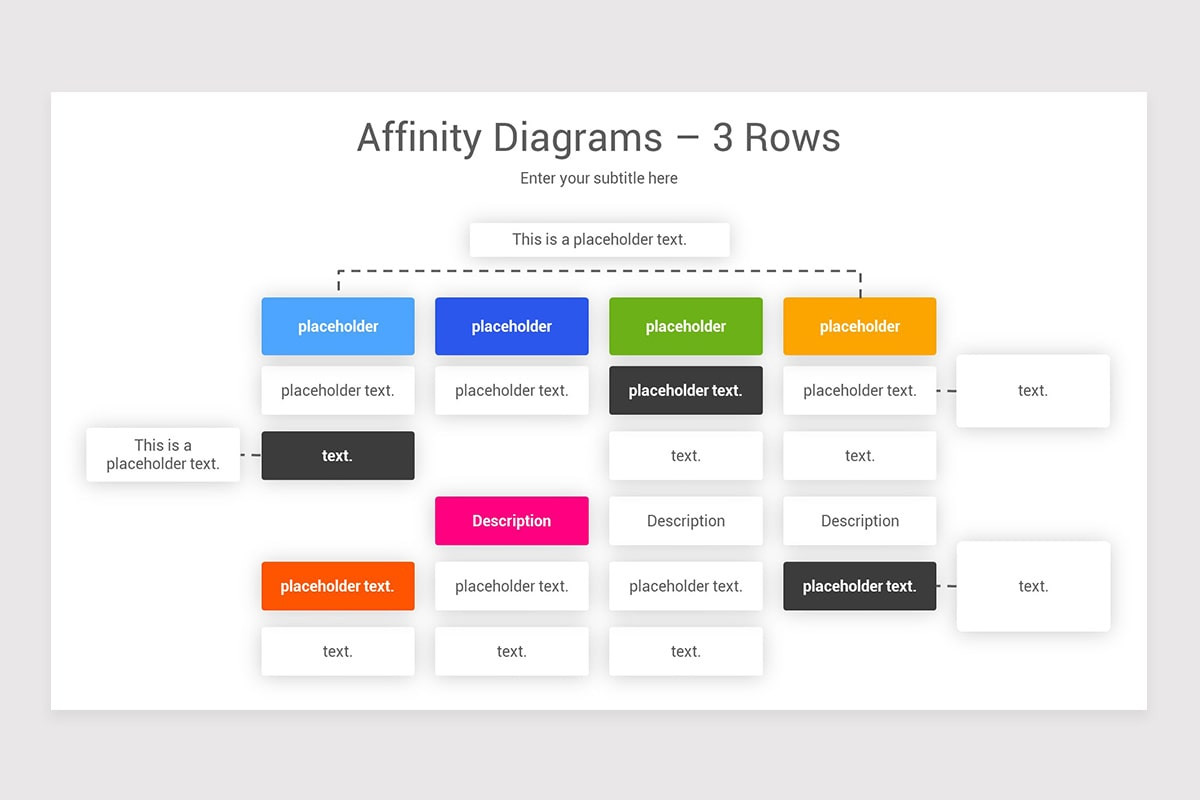 Affinity Infographics Affinity Diagrams PowerPoint Template | Nulivo Market
