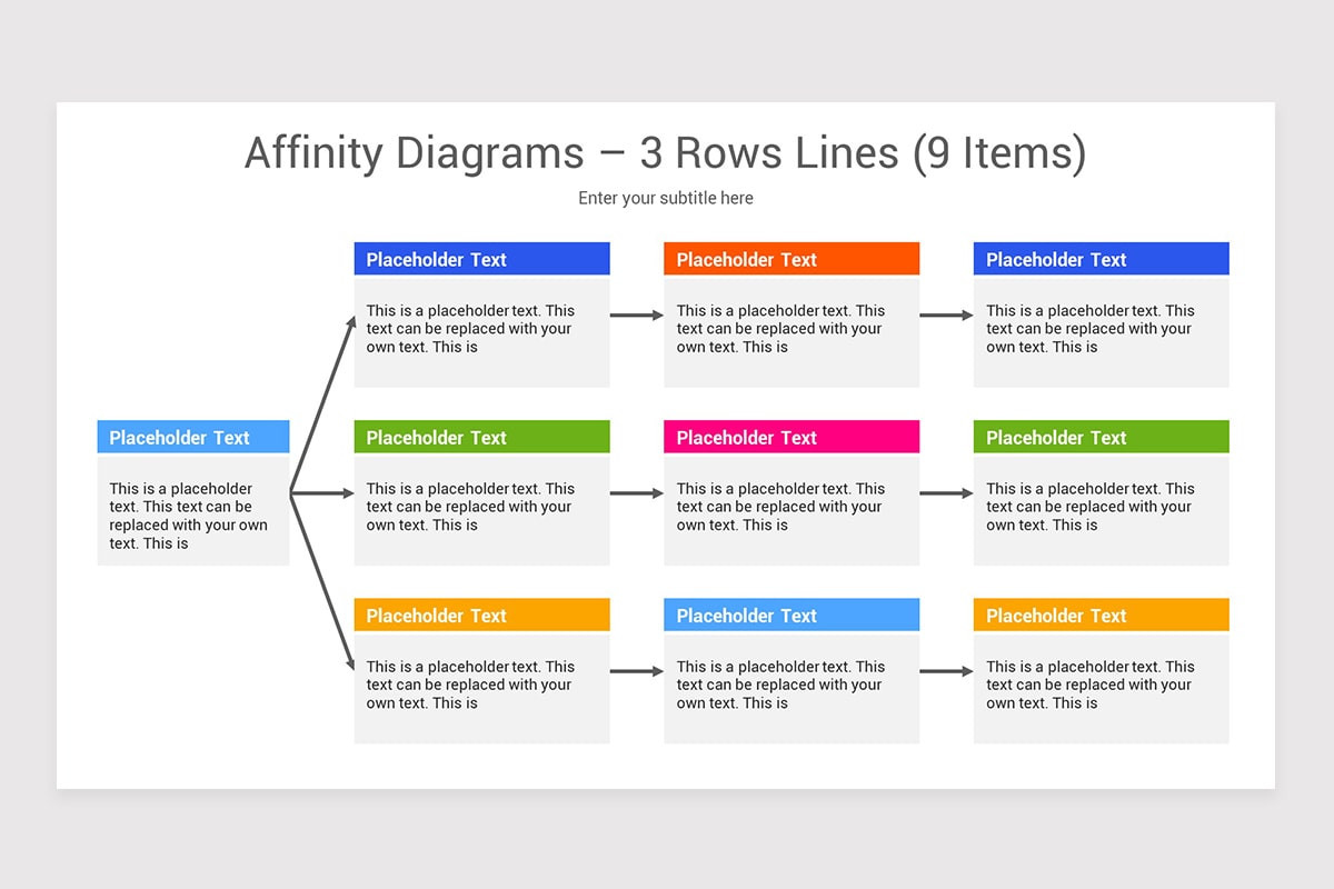 Affinity Infographics Affinity Diagrams PowerPoint Template | Nulivo Market