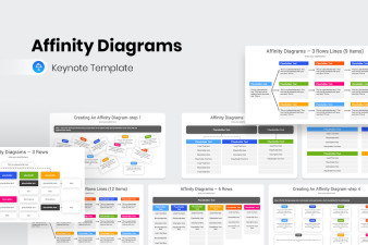 Affinity Diagrams Keynote Template