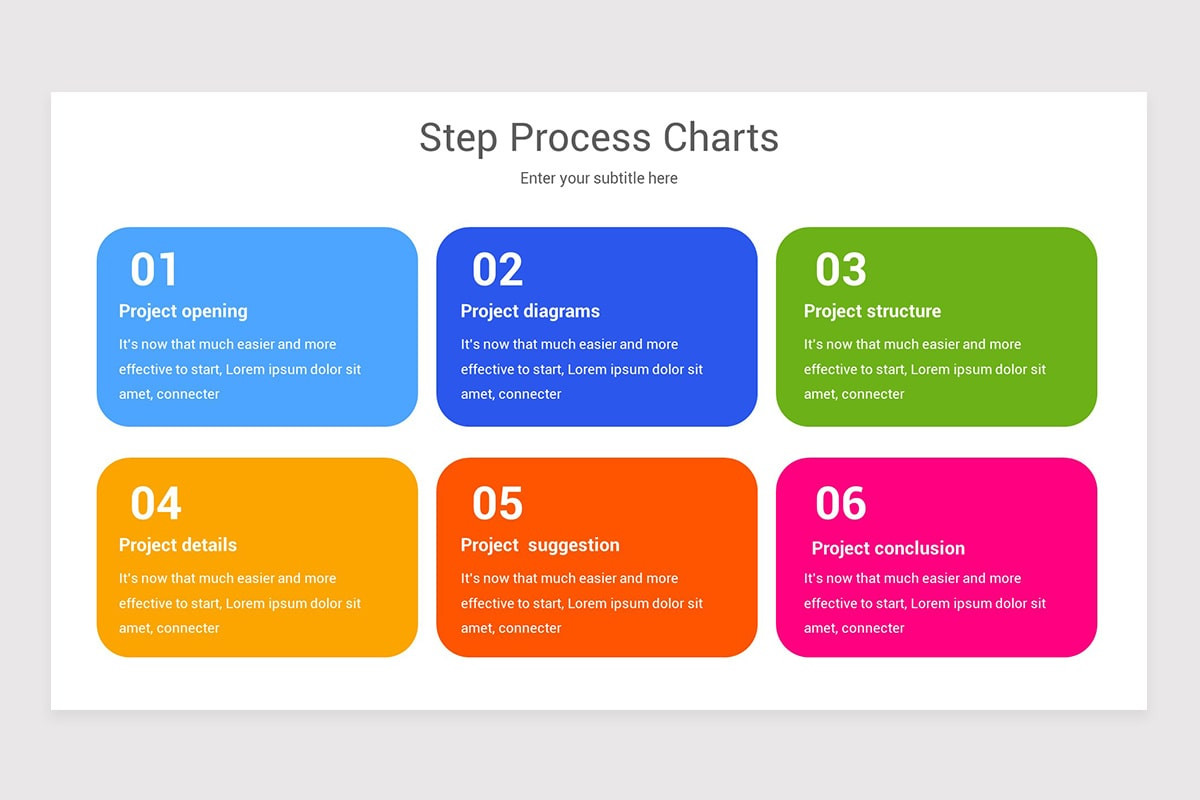 Step Process Charts Google Slides Template | Nulivo Market