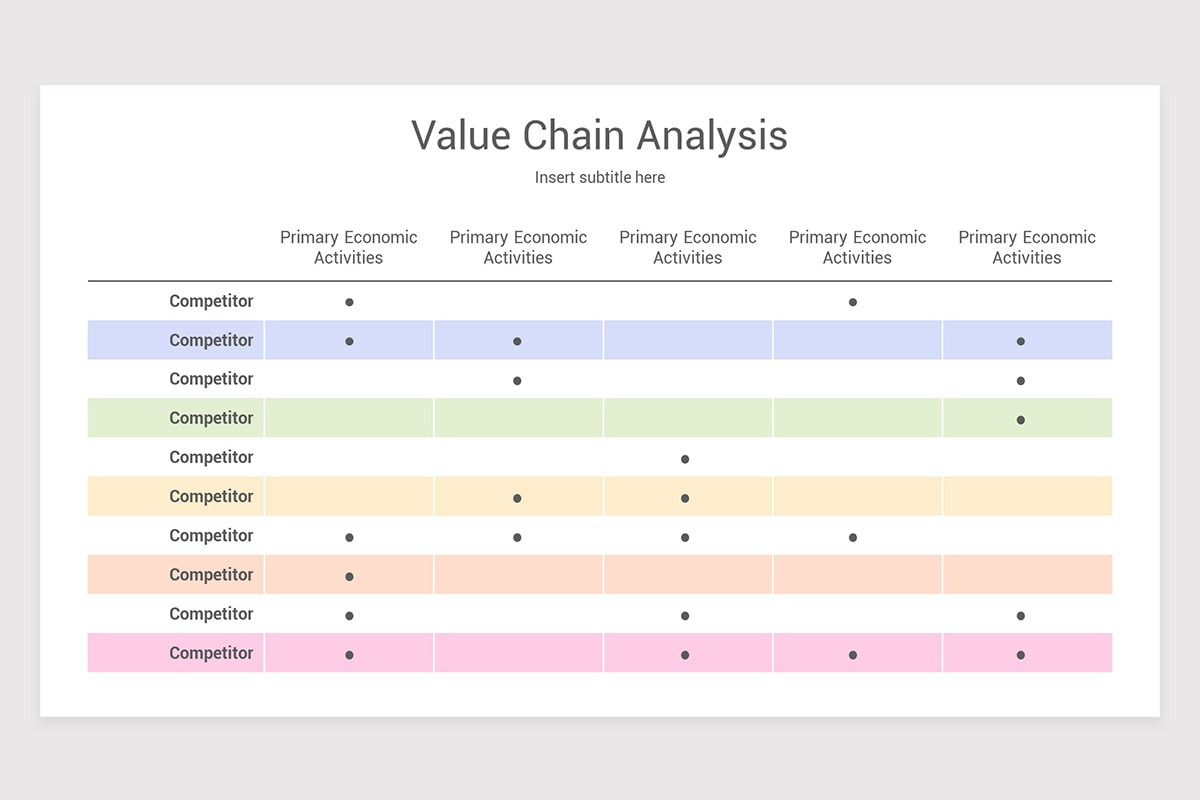 Value Added Chain Example Value Chain Diagram Template