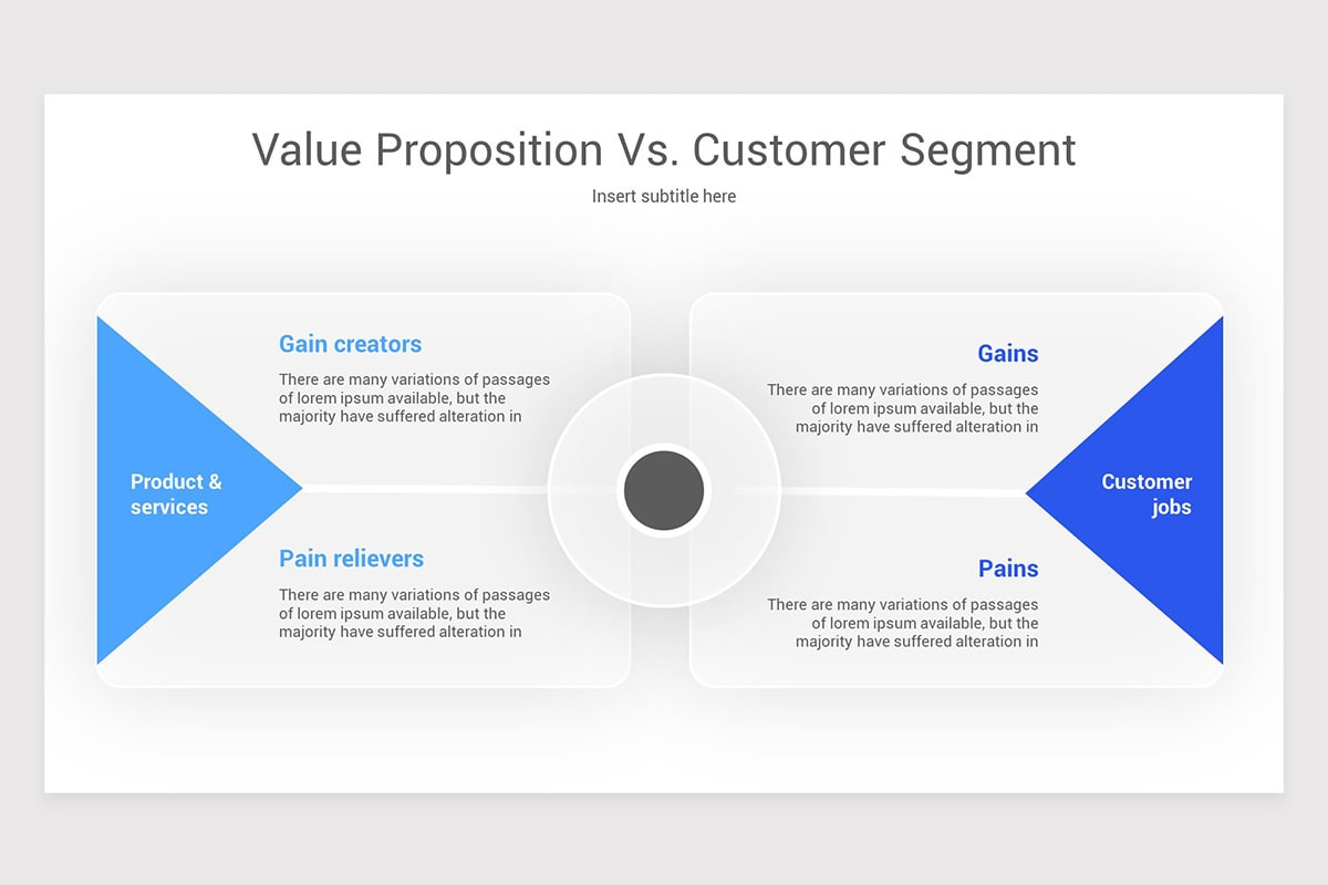 Value Proposition PowerPoint Template | Nulivo Market
