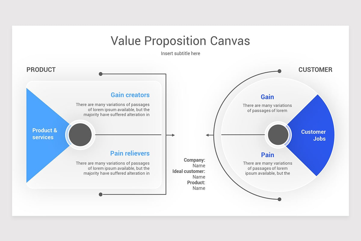 Value Proposition PowerPoint Template | Nulivo Market