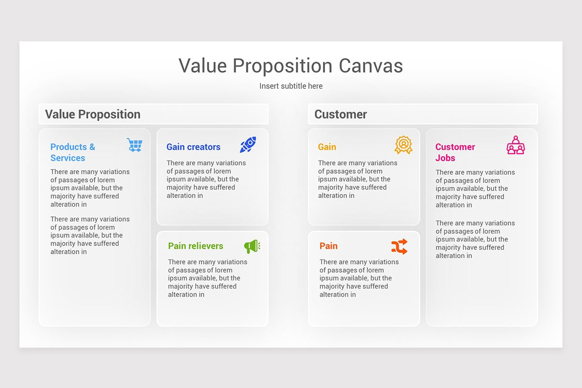 Value Proposition Google Slide Template | Nulivo Market