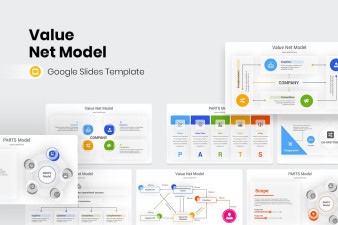 Value Net Model Google Slide Template | Nulivo Market