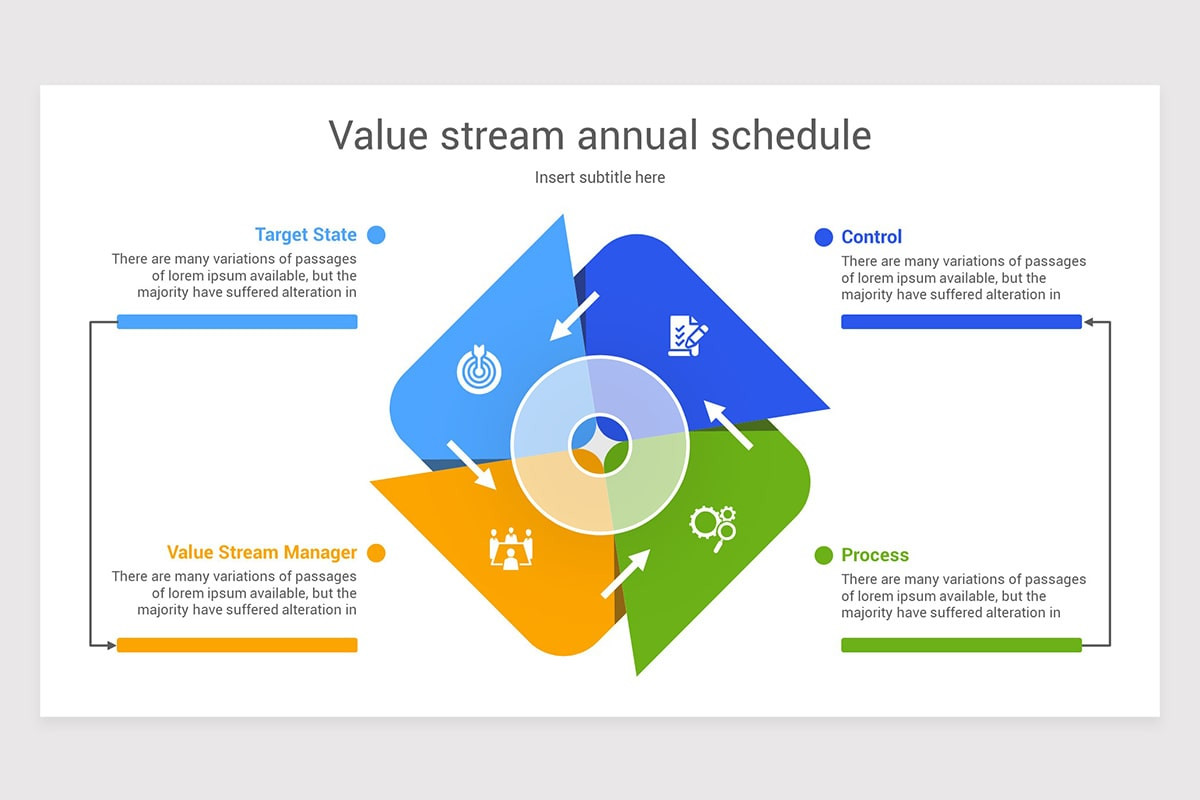 Value Stream Mapping Google Slide Template | Nulivo Market