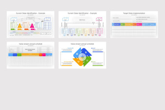 Value Analysis Bundle Keynote Template | Nulivo Market