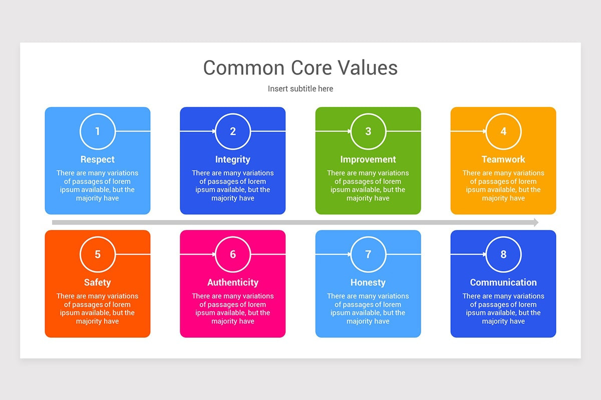 Core Values Visual Template Company Core Values Keynote Template | Nulivo Market