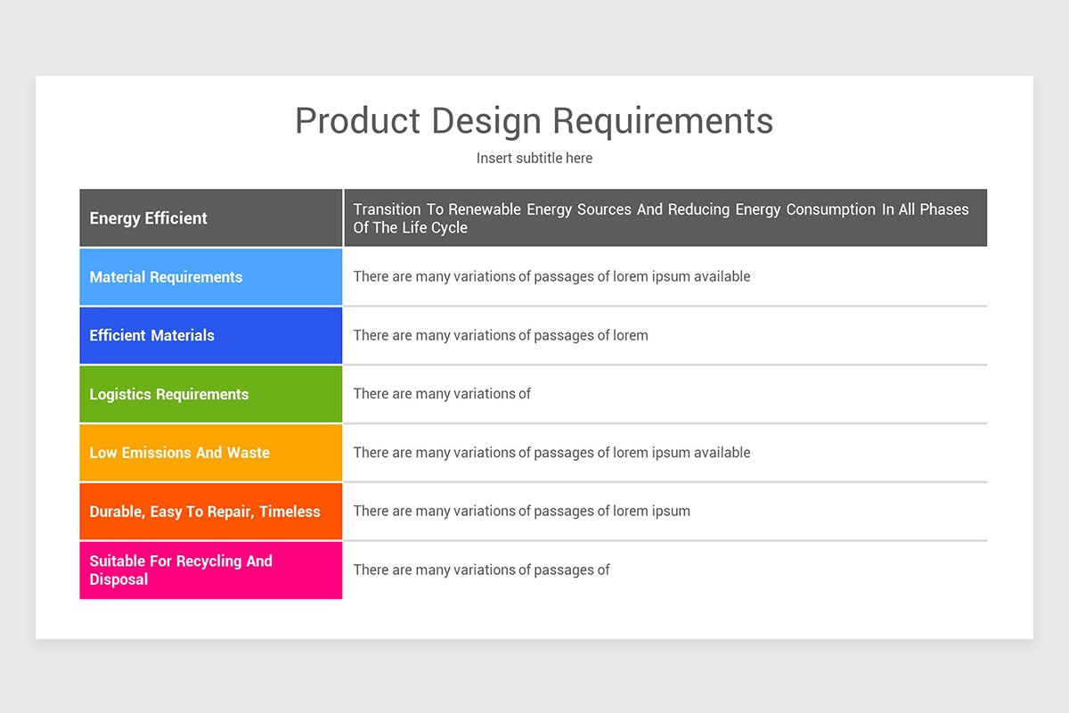Corporate Sustainability Keynote Template