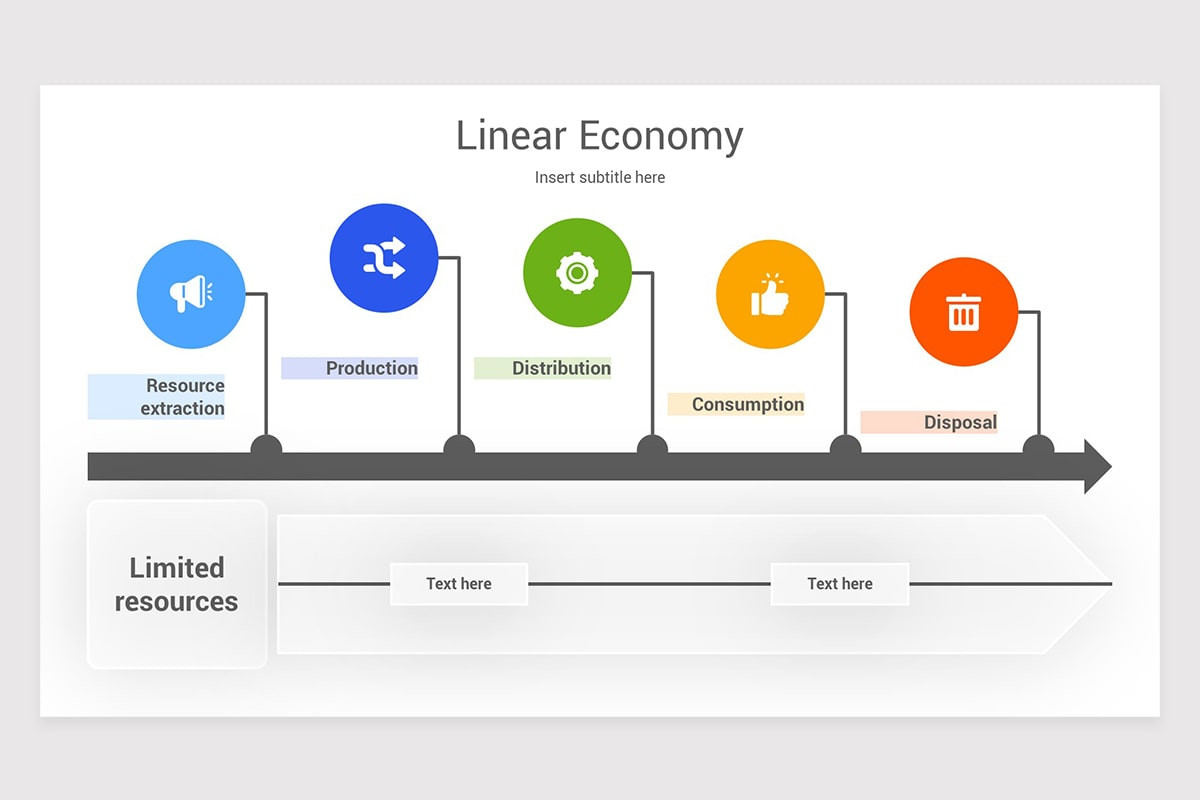 Corporate Sustainability Keynote Template