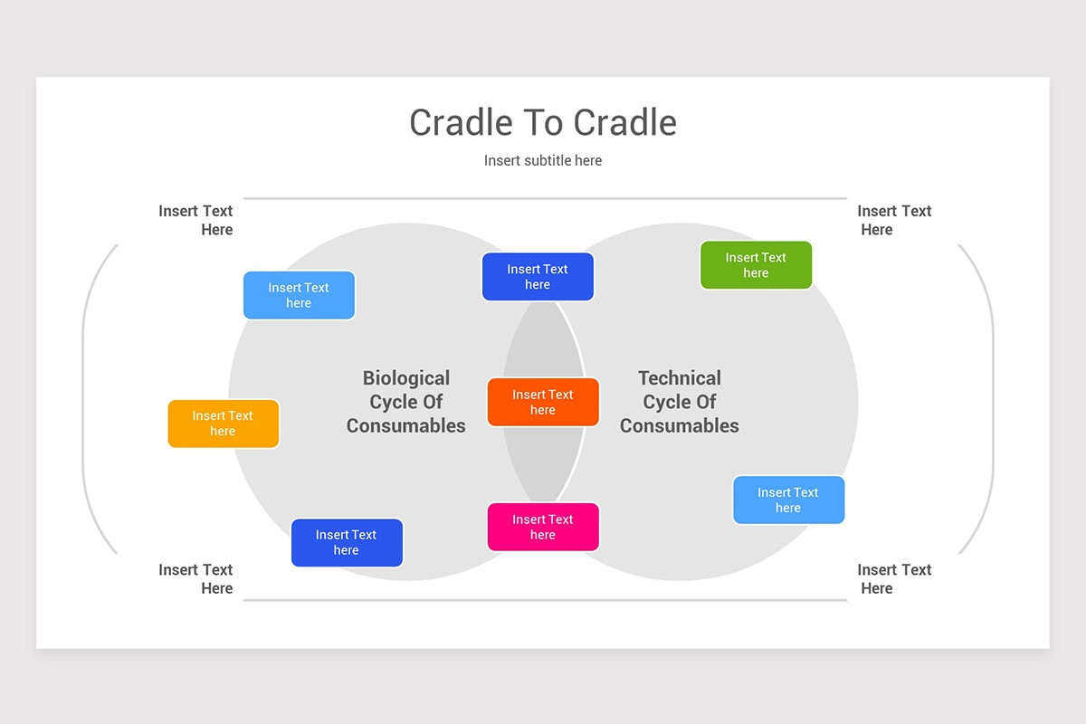 Corporate Sustainability Keynote Template