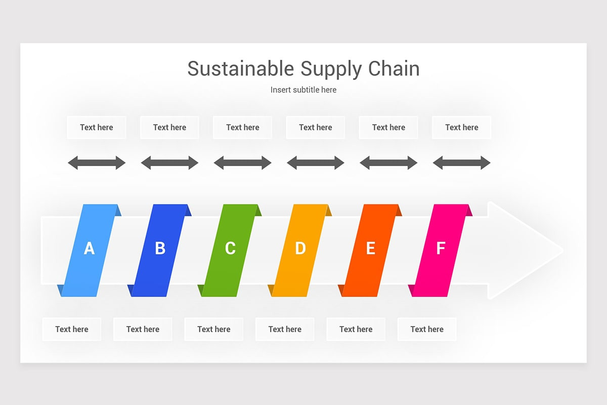 Corporate Sustainability Google Slide Template